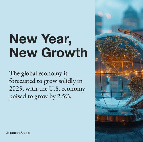 New Year, New Growth. The global economy is forecasted to grow solidly in 2025, with the U.S. economy poised to grow by 2.5%.