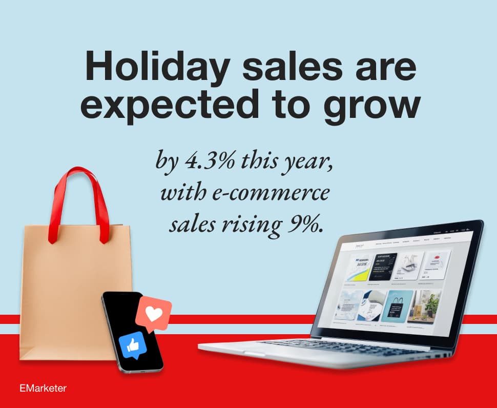 Holiday sales are expected to grow by 4.3% this year, with e-commerce sales rising 9%.